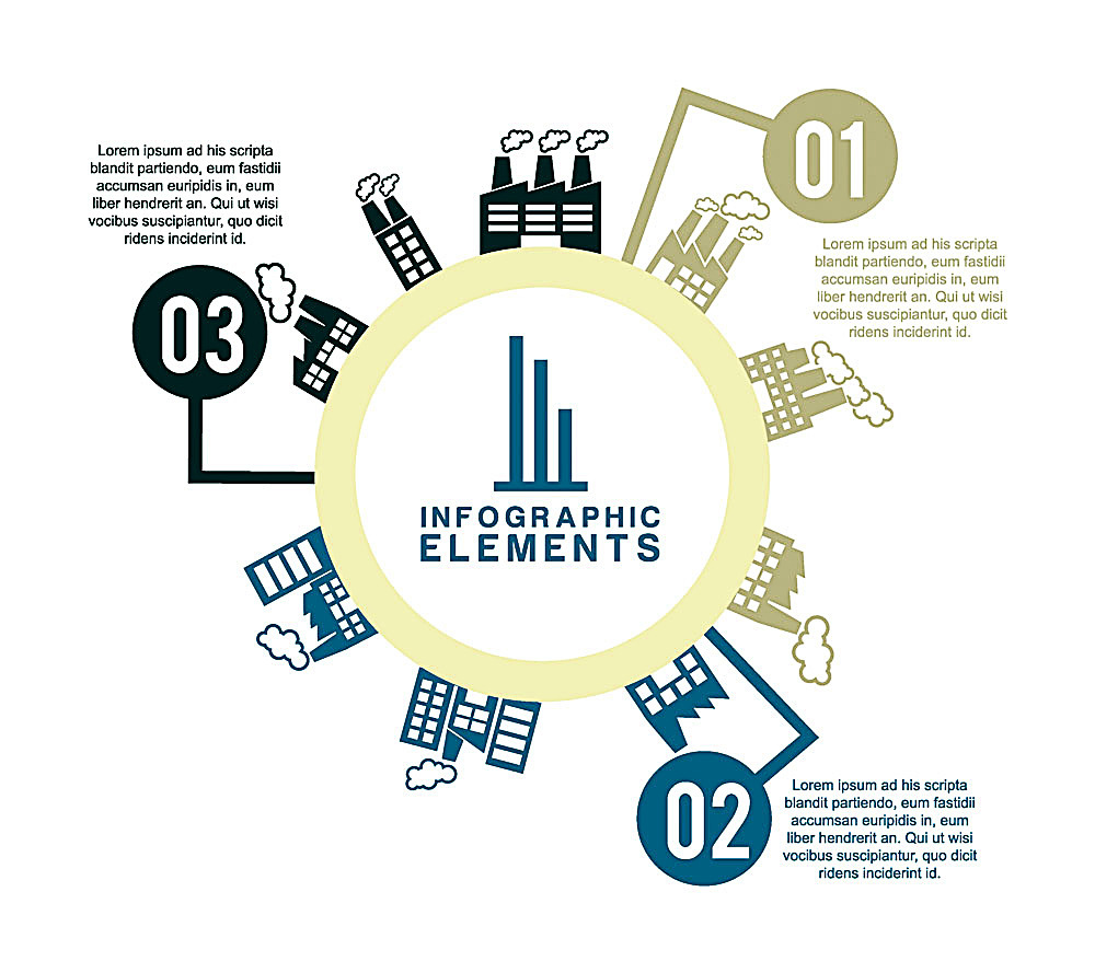 工厂剪影图表 数字文化创意内容的应用服务新图景