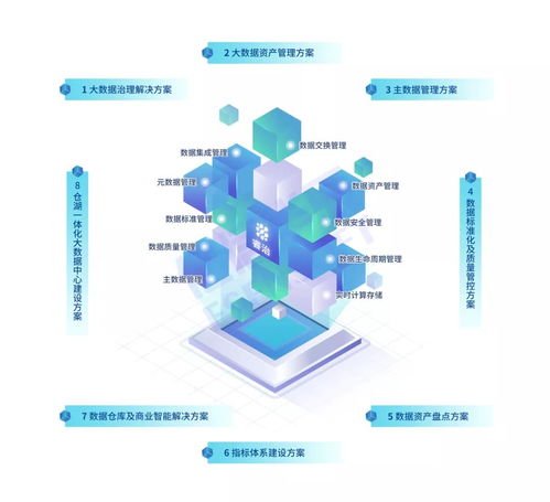 喜讯！亿信华辰荣获两项数字文化创意内容应用服务重磅奖项
