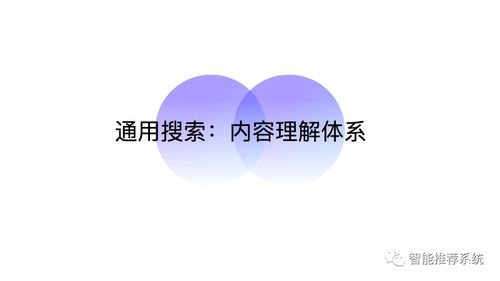 多模态内容理解技术在腾讯搜索中的应用与实践——赋能数字文化创意内容服务