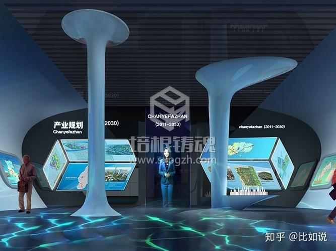 数字展馆激活小镇基因 特色小镇文化IP的数字化转型路径
